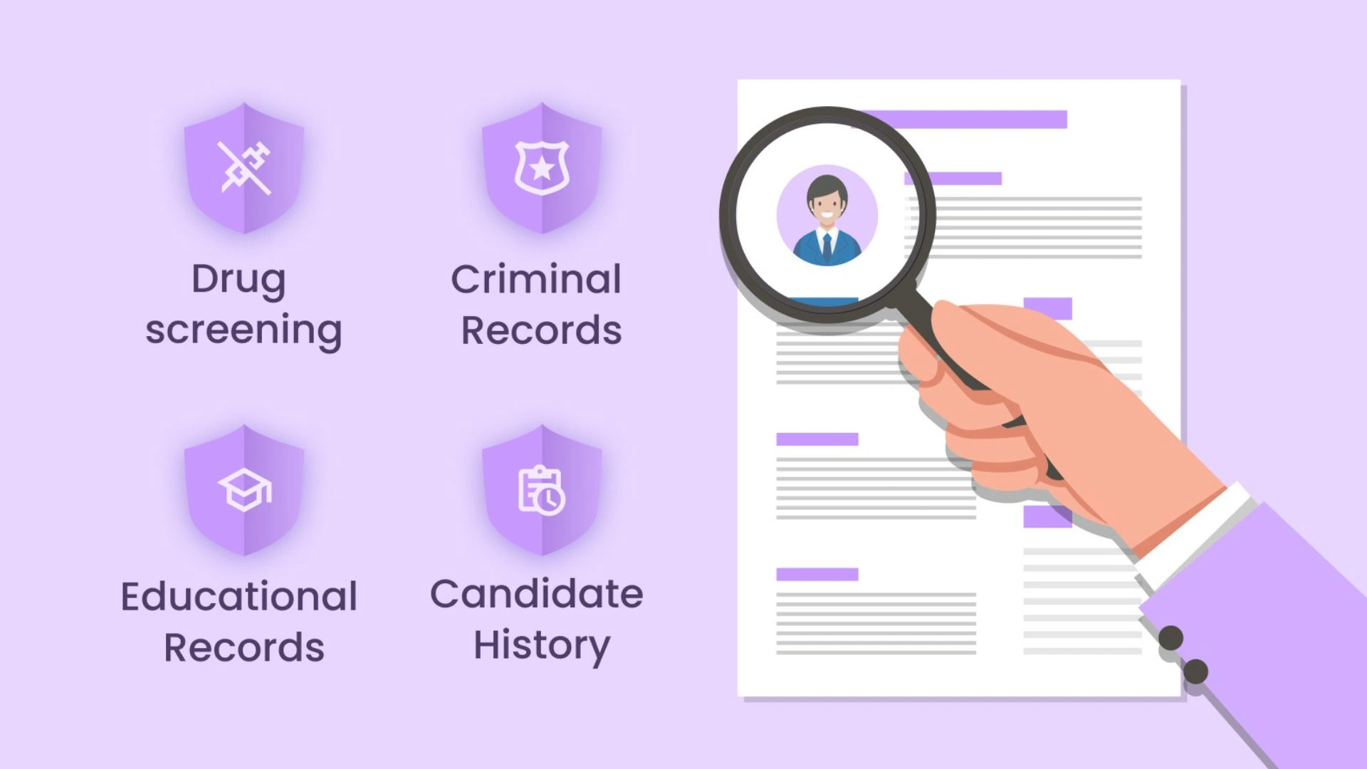 candidate background check